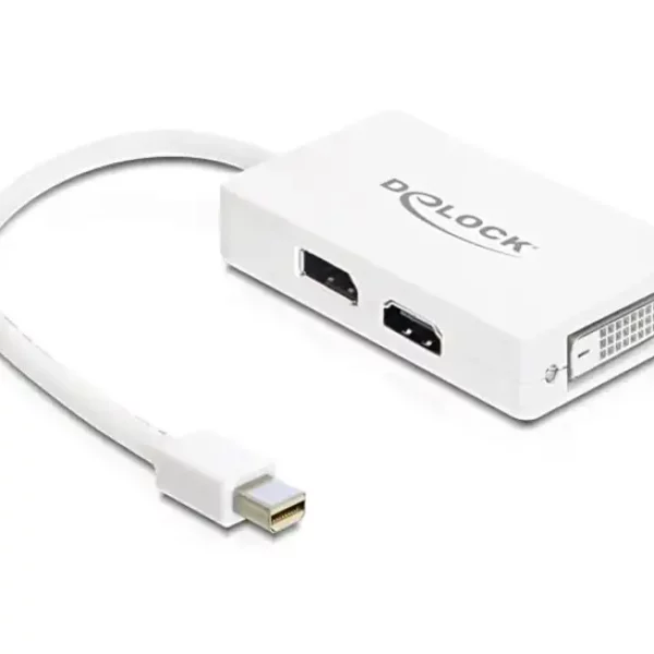 ADAPTER MINI DISPLAYPORT TO VGA/HDMI/DVI NEW